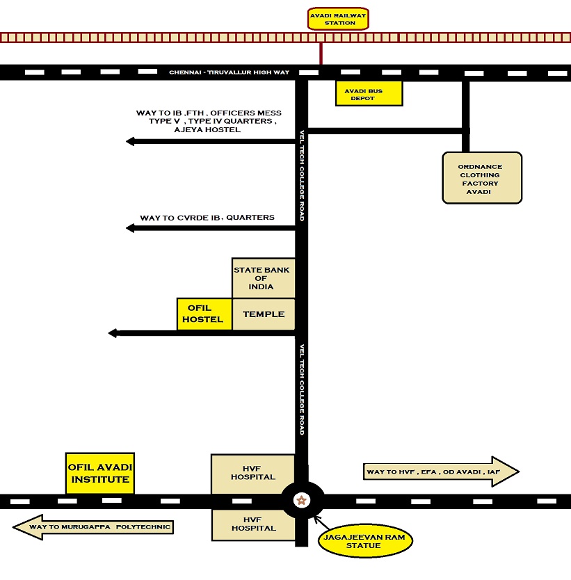 OFILAV-loc-map